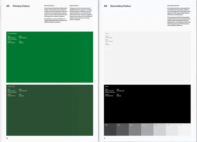 Brand color palette guide with green and neutral swatches, minimal, corporate-clean, dark