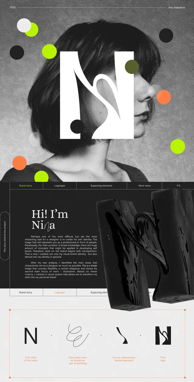 Ni/a personal type and identity system, minimal, editorial, dark