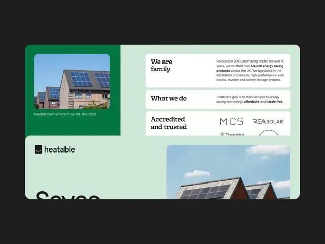 Heatable solar energy brand split-screen identity, minimal, corporate-clean, dark