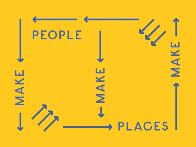 SWBID people make places arrow loop graphic, geometric, typographic, vibrant