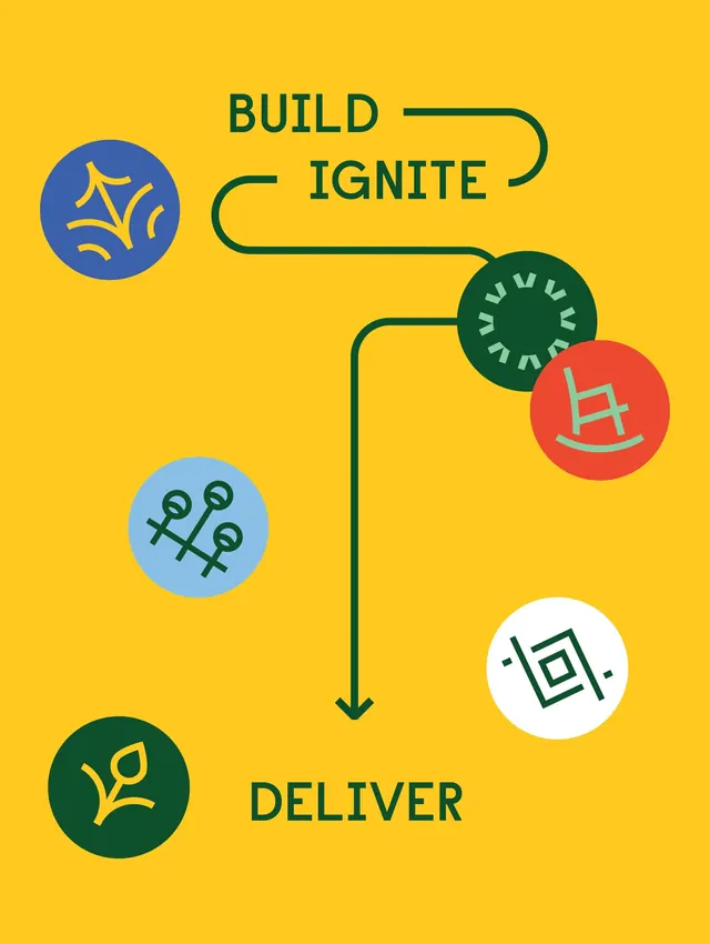 SWBID build ignite deliver icon badge poster, geometric, flat, vibrant
