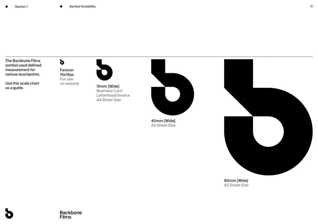 Brandmark Evolution and Scale