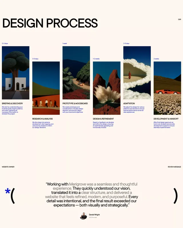 Six-phase design process case study, minimal, editorial, light