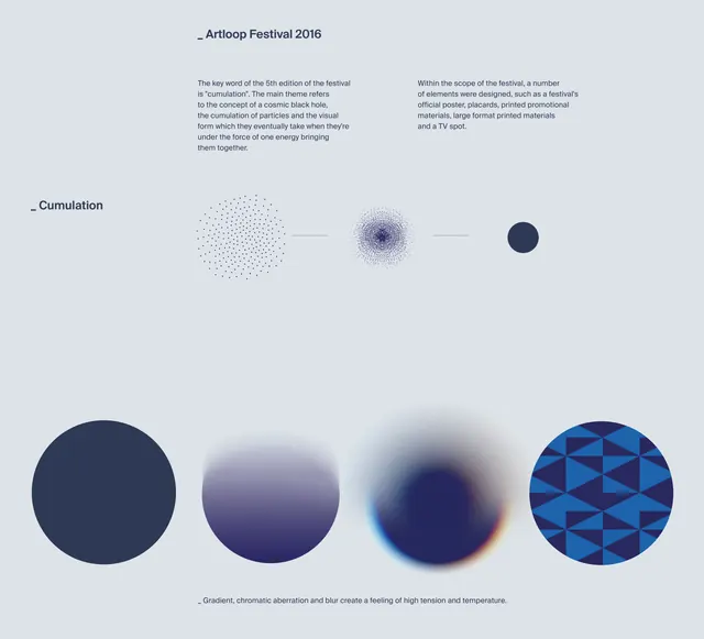 Particle-to-solid gradient visual system, abstract, gradient-heavy, dark