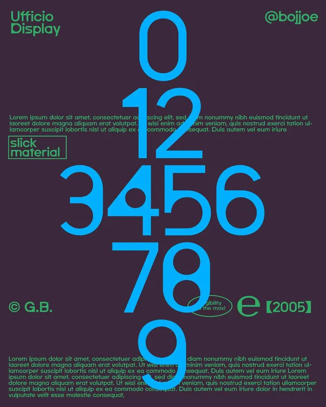 Ufficio Display geometric numerals type specimen, minimal, geometric, high-contrast
