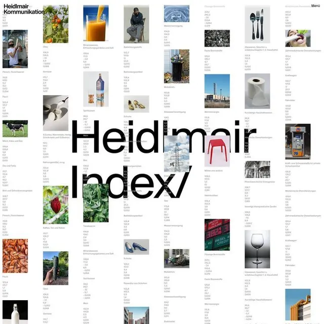 Heidmir Index Grid