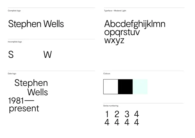 Stephen Wells Identity System