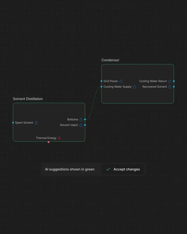 Roebling industrial engineering identity by Daniil Sergeev (slide 6), technical, minimal, light