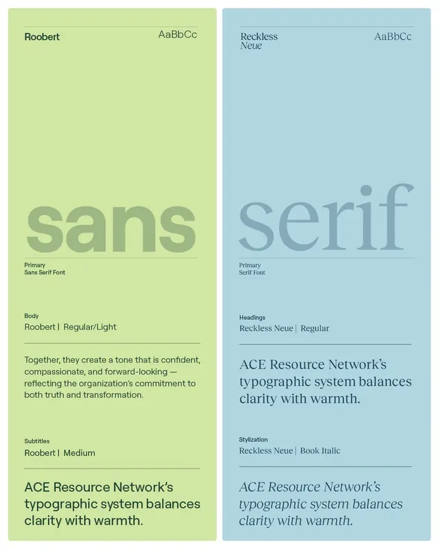 ACE Resource Network brand identity case study (slide 3), corporate-clean, warm