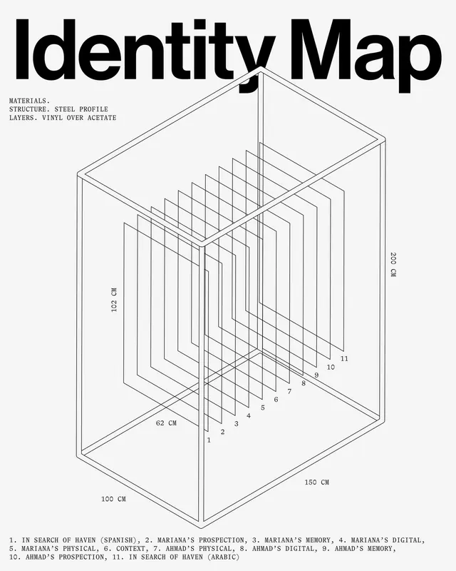 Identity Map, technical, minimal, monochrome