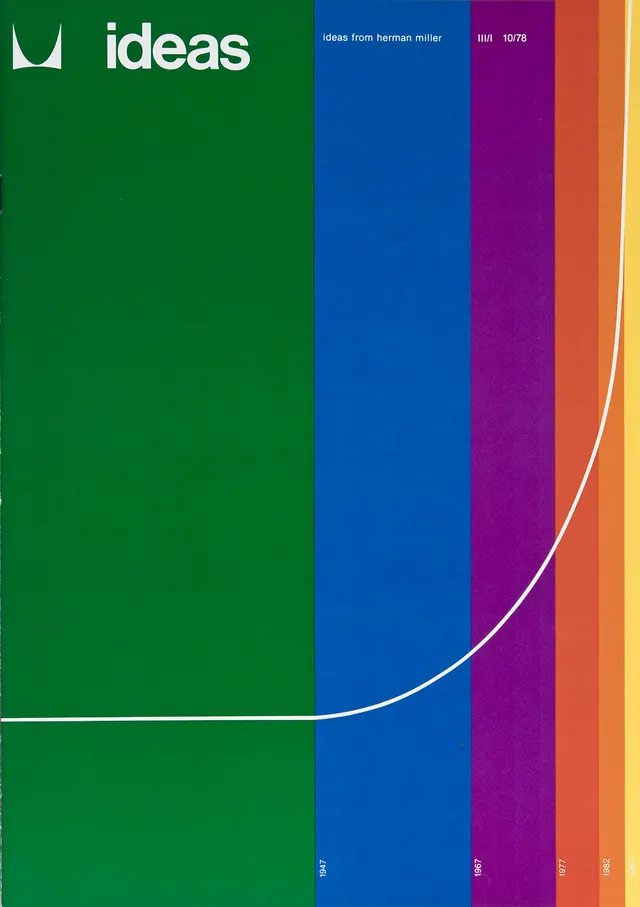Ideas Identity System, minimal, swiss, vibrant