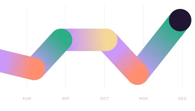 Minimal gradient-heavy infographic, minimal, gradient-heavy, gradient