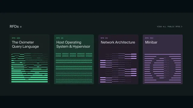 Dark-mode technical data viz, dark-mode, technical, cool