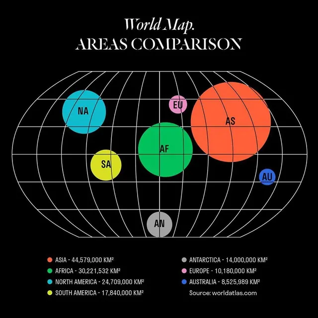 Infographic data-dense infographic, infographic, data-dense, cool