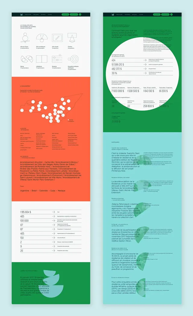 Minimal corporate-clean data viz, minimal, corporate-clean, warm