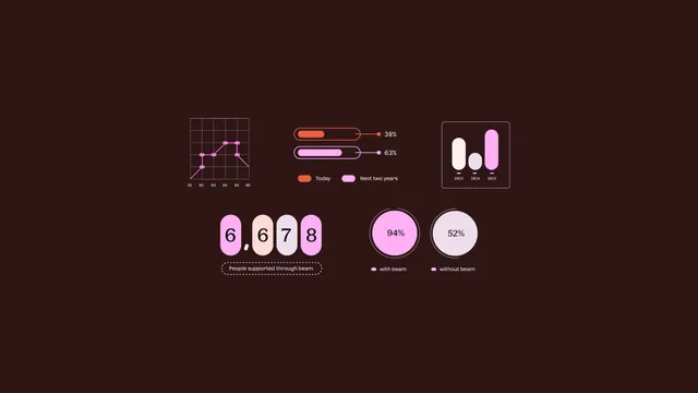 Minimal data-dense infographic, minimal, data-dense, dark