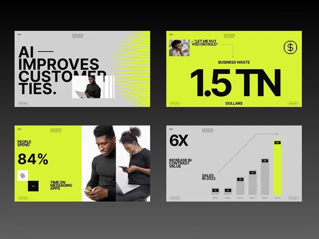 Minimal corporate-clean data viz, minimal, corporate-clean, dark
