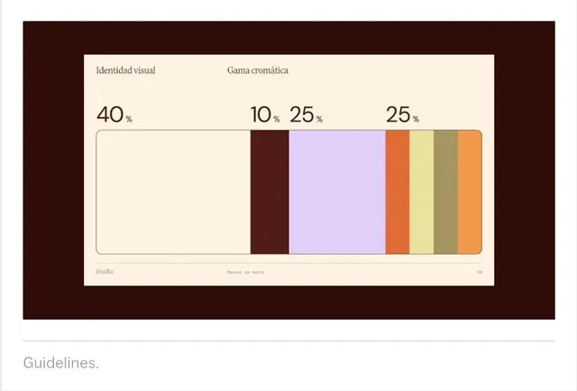 Data-dense minimal data viz, data-dense, minimal, vibrant