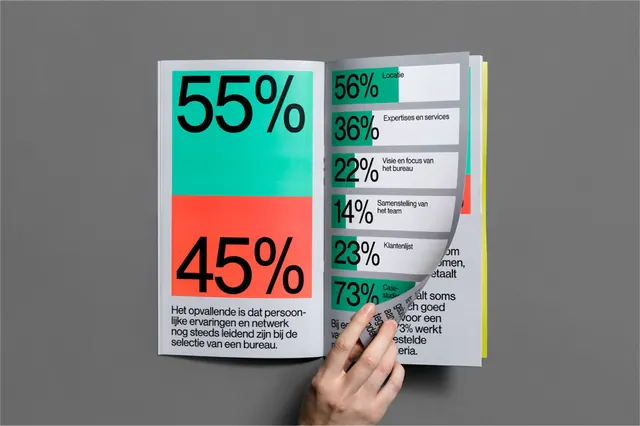 Infographic data-dense infographic, infographic, data-dense, cool