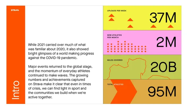 Infographic data-dense infographic, infographic, data-dense, warm