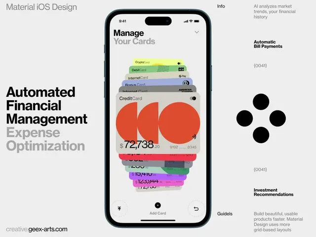 Minimal data-dense data viz, minimal, data-dense, light