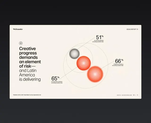 Minimal infographic infographic, minimal, infographic, light