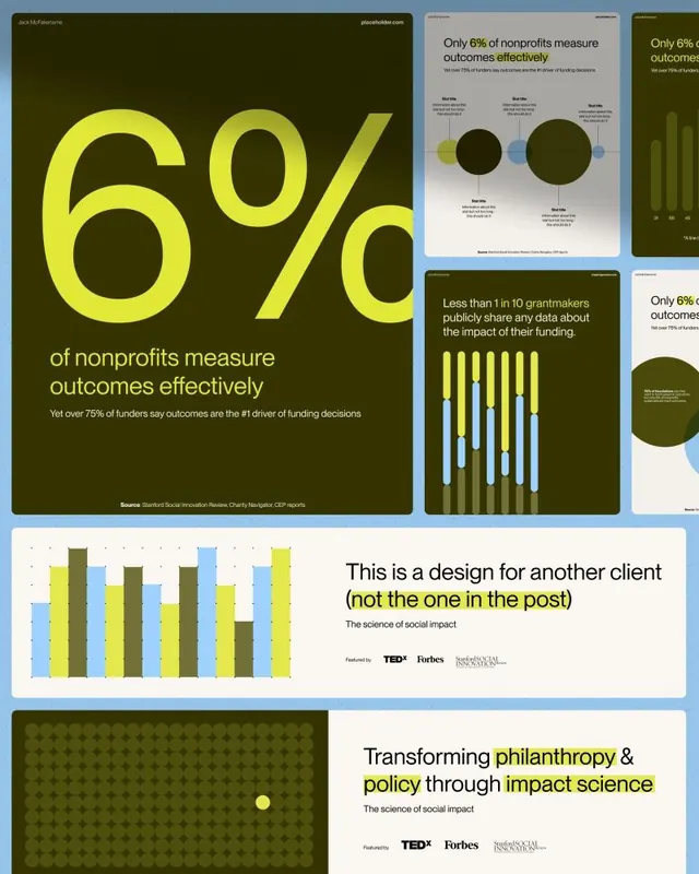 Nonprofit impact data infographic portfolio (dark olive + lime), infographic, editorial, dark