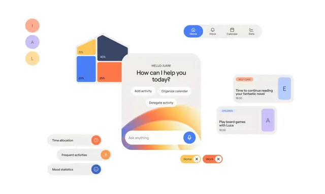 Minimal gradient-heavy data viz, minimal, gradient-heavy, cool