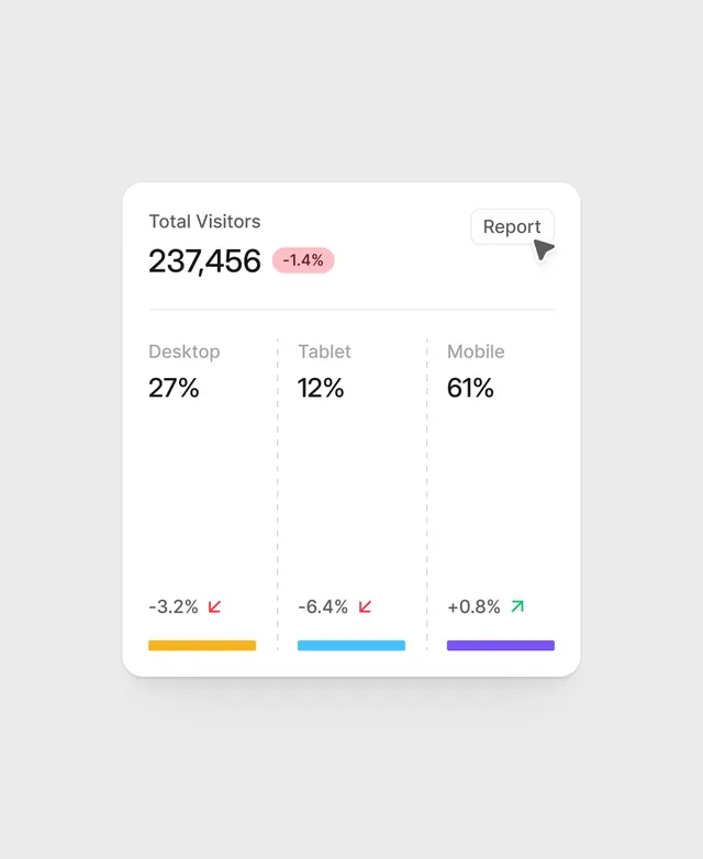 Data-dense minimal data viz, data-dense, minimal, light