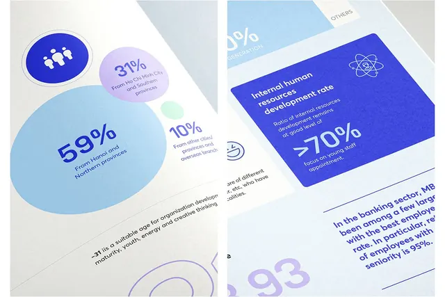 Infographic data-dense infographic, infographic, data-dense, cool