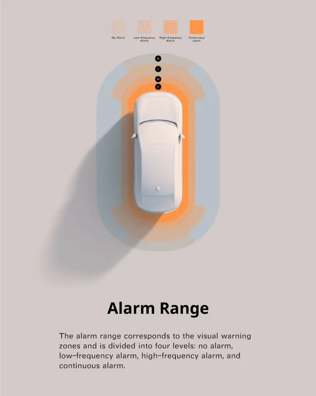 Minimal infographic infographic, minimal, infographic, light
