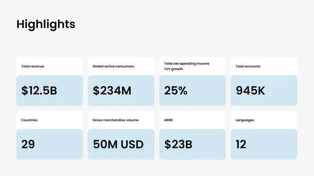 Minimal data-dense data viz, minimal, data-dense, light