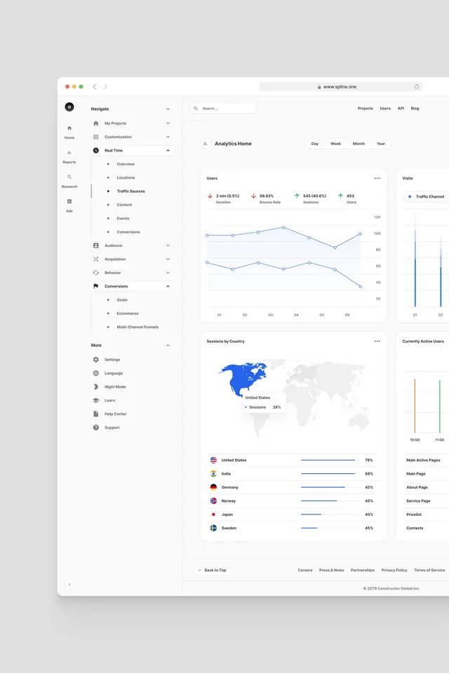 Minimal data viz, minimal, light
