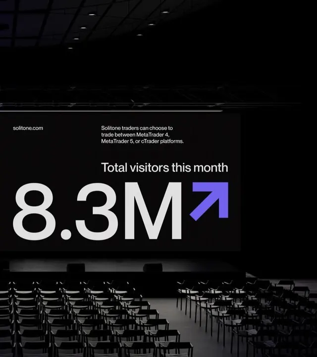 Dark-mode corporate-clean data viz, dark-mode, corporate-clean, dark