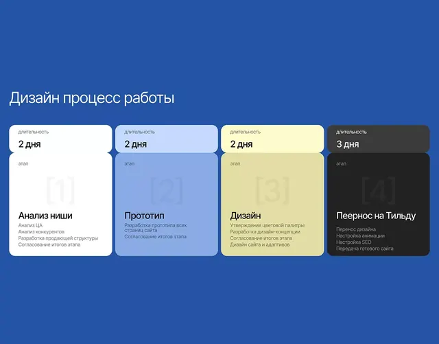 Minimal infographic infographic, minimal, infographic, cool