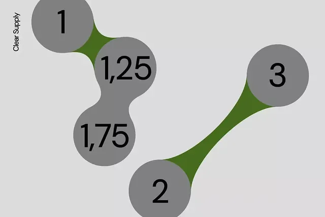 Minimal infographic infographic, minimal, infographic, light
