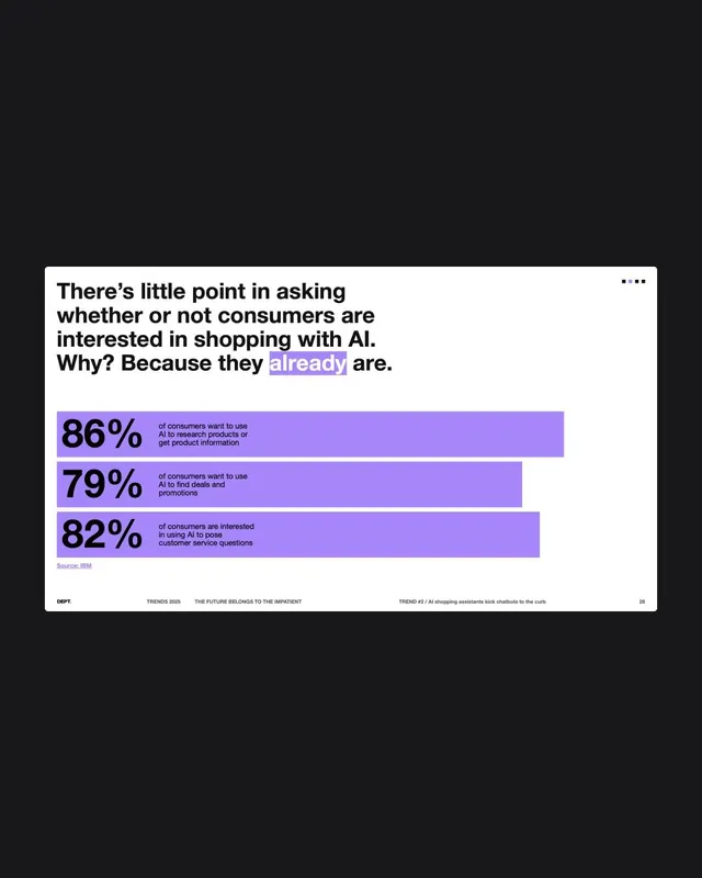 Data-dense minimal infographic, data-dense, minimal, light