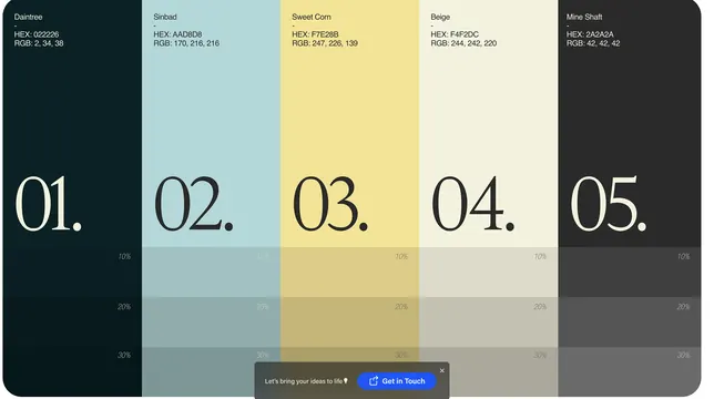 Minimal data-dense data viz, minimal, data-dense, high-contrast
