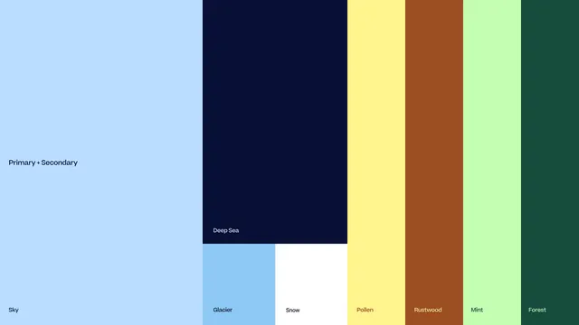 Minimal geometric infographic, minimal, geometric, cool