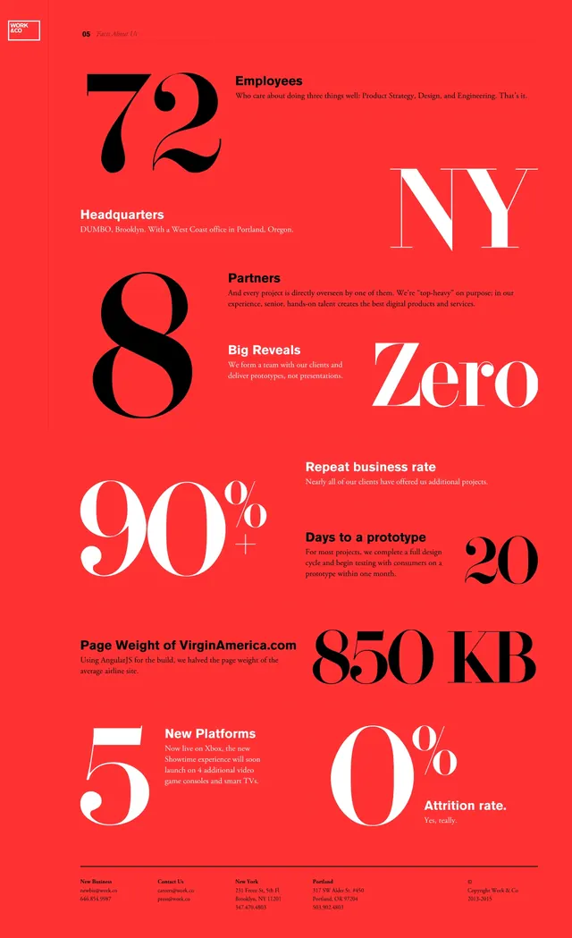 Red infographic poster with statistics, infographic, minimal, vibrant