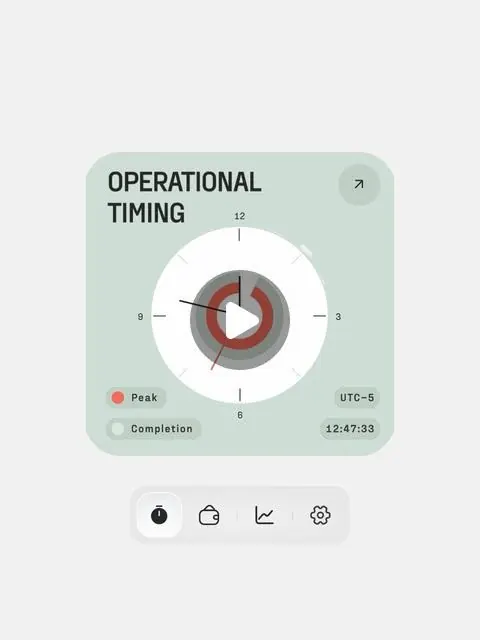 Minimal data-dense data viz, minimal, data-dense, light