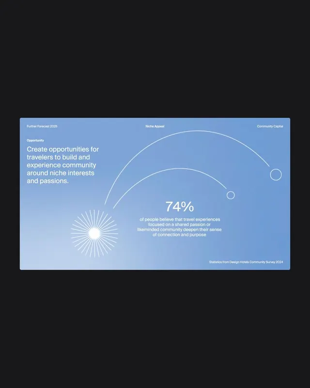 Minimal corporate-clean data viz, minimal, corporate-clean, cool