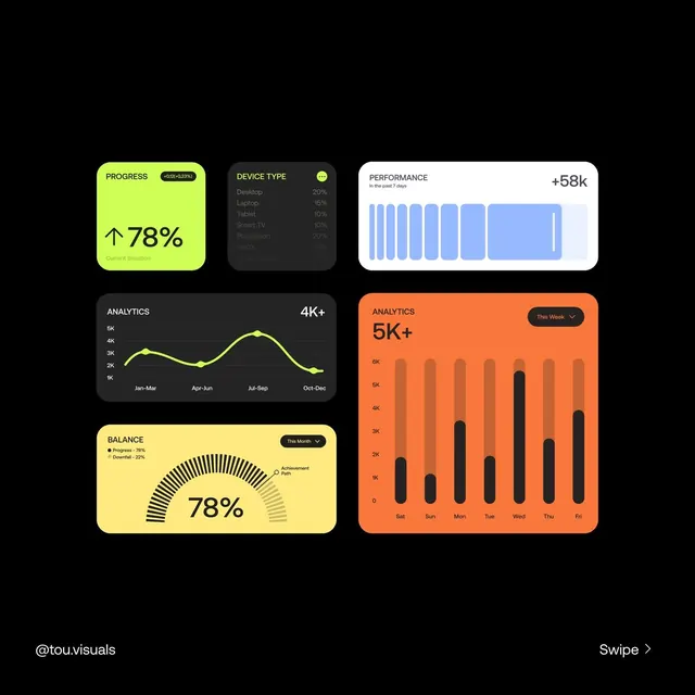 Minimal dashboard, minimal, warm