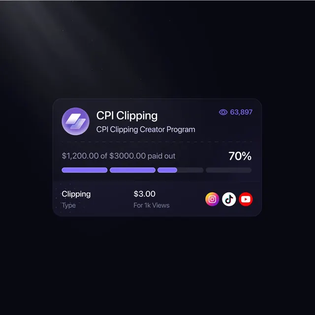 Dark-mode minimal data viz, dark-mode, minimal, dark
