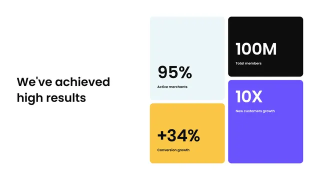 Minimal corporate-clean infographic, minimal, corporate-clean, dark