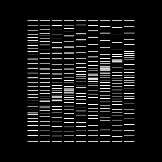 Abstract minimal data viz, abstract, minimal, dark