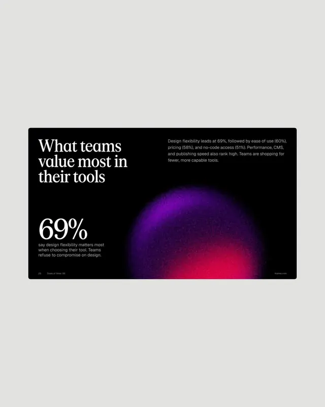 Gradient-heavy abstract data viz, gradient-heavy, abstract, warm