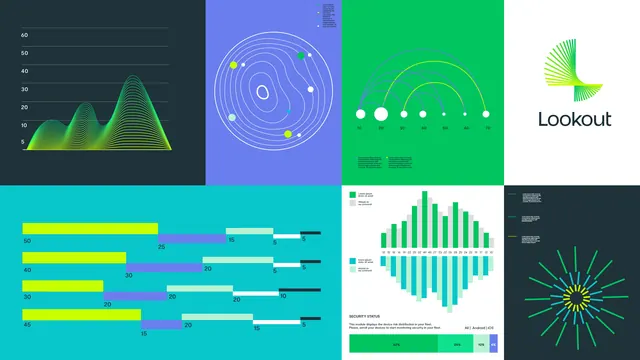 Minimal gradient-heavy data viz, minimal, gradient-heavy, cool