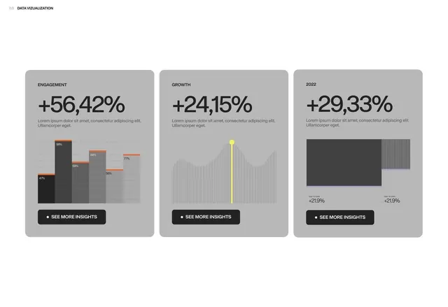 Data-dense minimal data viz, data-dense, minimal, light