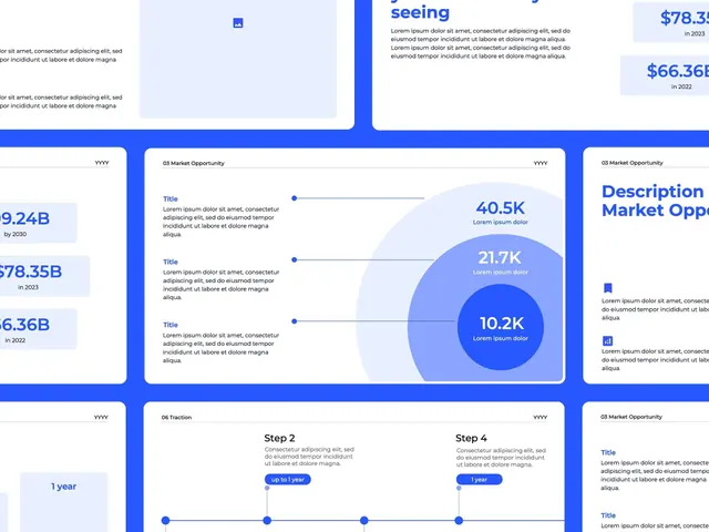 Minimal data-dense data viz, minimal, data-dense, cool